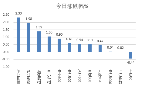 新澳2024年开奖记录,可靠解答解析说明_soft34.558