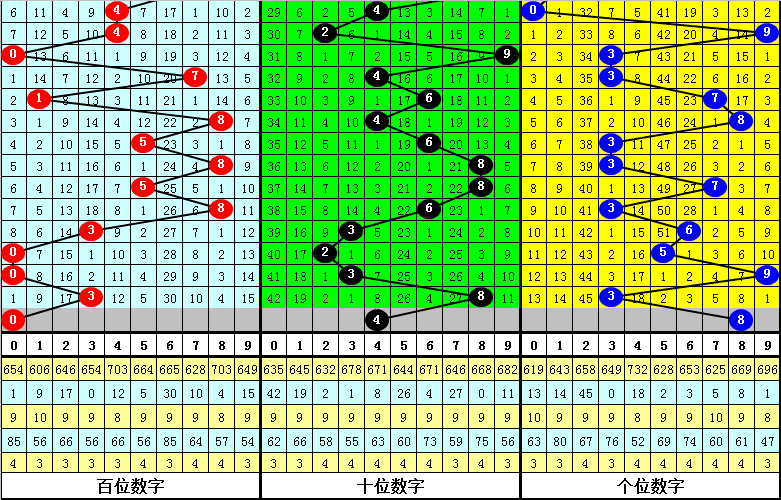 今晚必中一肖一码四不像,前沿评估说明_挑战版45.657