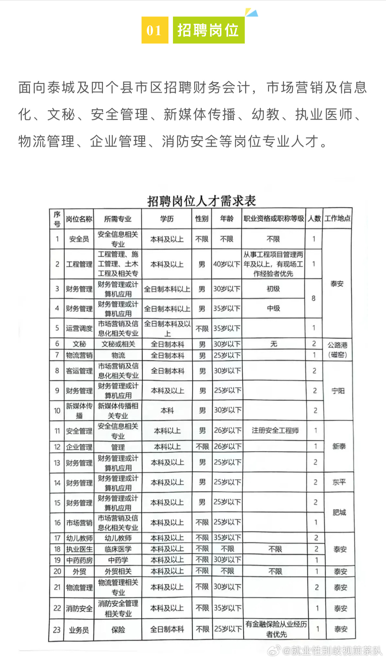 栾川县文化局招聘启事，文化事业未来发展展望