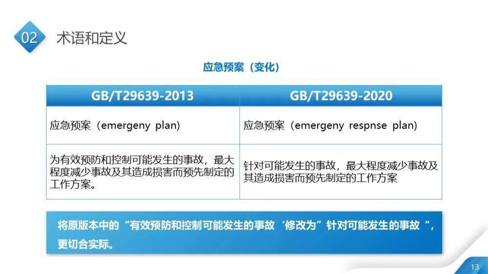 2024香港免费精准资料,快速实施解答策略_HDR84.981