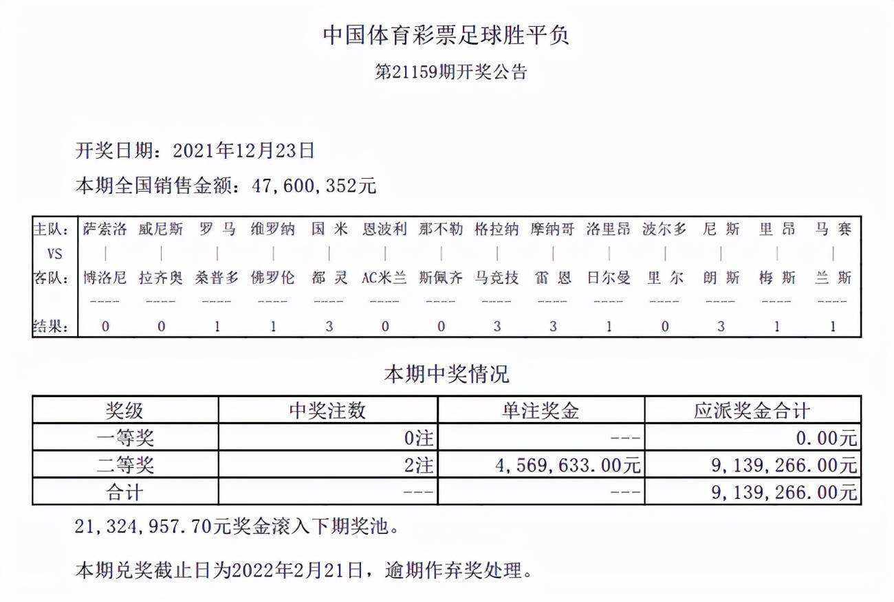 新澳历史开奖记录查询结果,诠释分析定义_界面版72.423