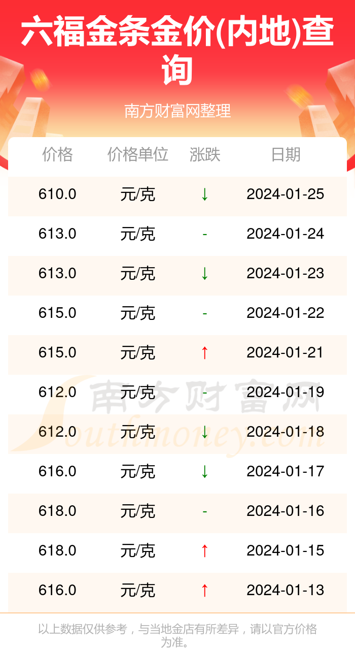 2024年香港港六+彩开奖号码,最新答案解释落实_黄金版48.508