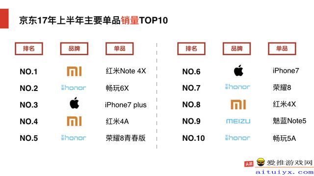 新澳天天开奖资料,数据解析说明_Console97.489