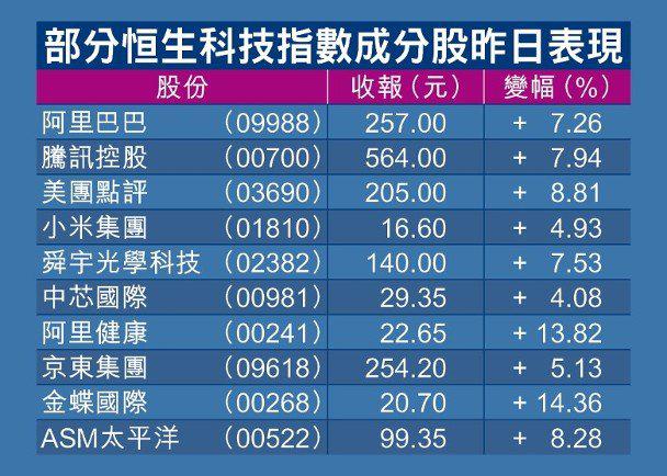 2024年香港资料免费大全,广泛的关注解释落实热议_精英版201.123