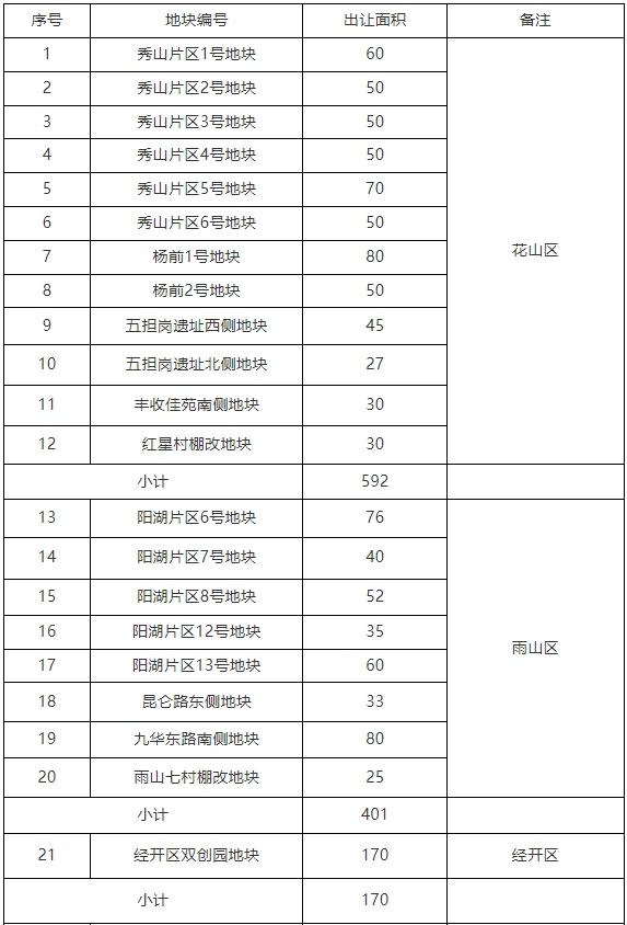 濠江论坛2024免费资料,完善的机制评估_顶级版17.753