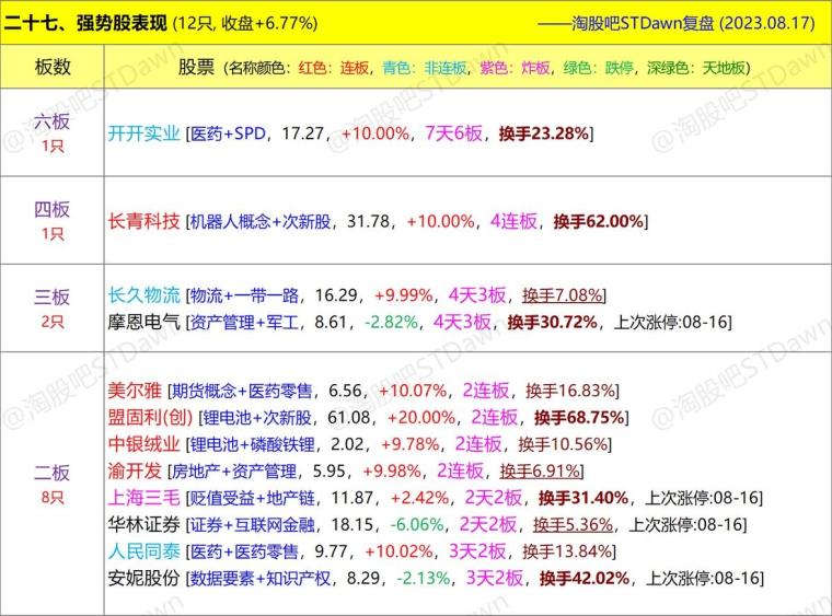 澳门三肖三码精准100%新华字典,最新数据解释定义_Surface48.48