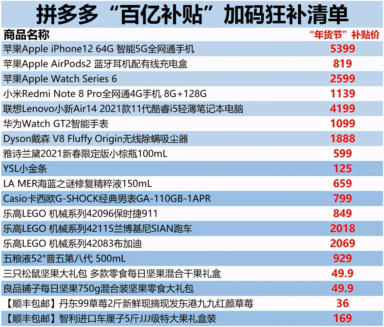 2024澳门天天开好彩资料_,数据解析说明_云端版40.523