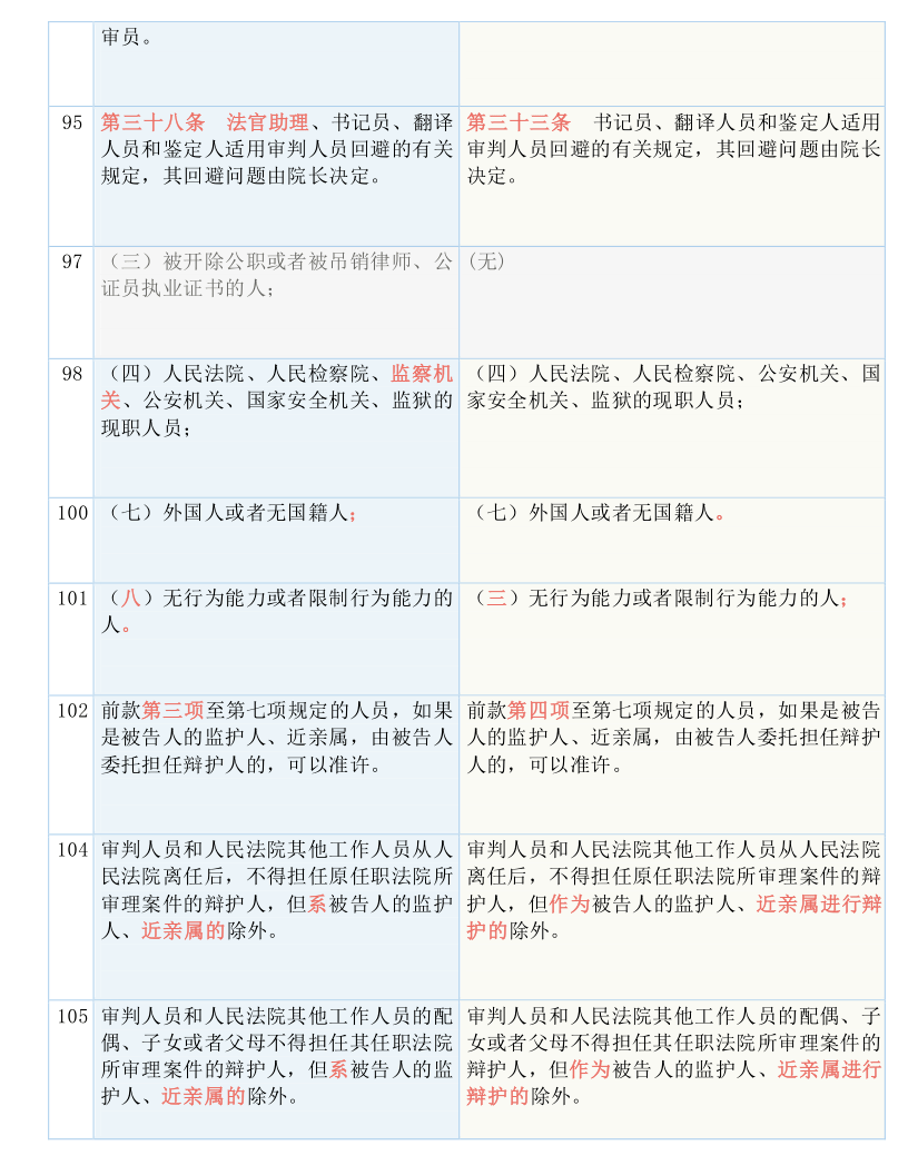 澳门2024年开奘记录,涵盖了广泛的解释落实方法_移动版42.92