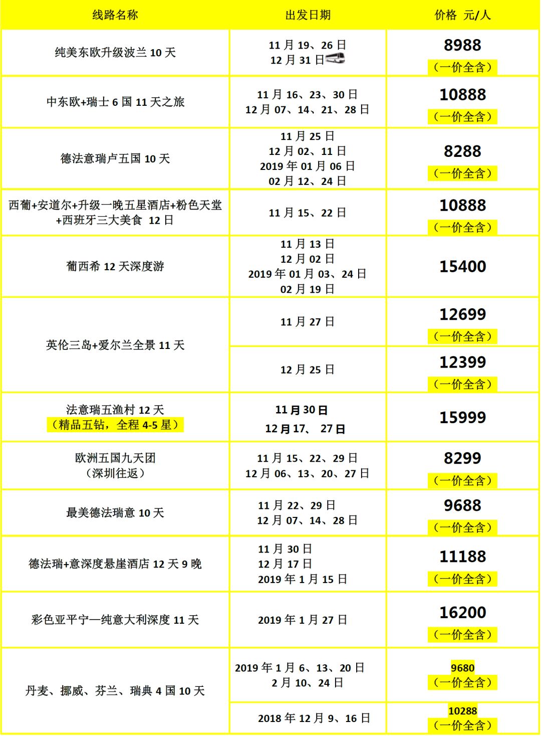 2024澳门天天开彩免费资料,高速解析响应方案_Advance73.248