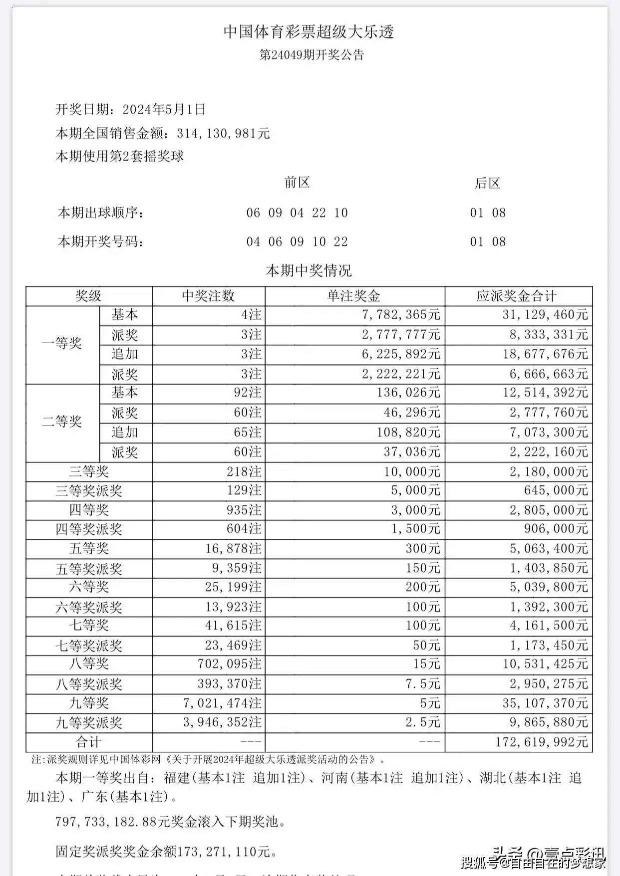 今天澳门六开彩开奖+结果,数据导向策略实施_pack76.104