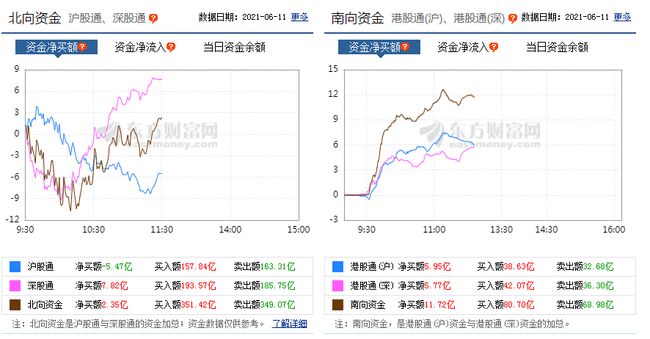 新澳2024天天正版资料大全,决策资料解释定义_静态版54.55