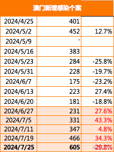 2024新澳门挂牌正版挂牌今晚,广泛的解释落实方法分析_桌面版6.636