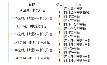 雪花拥抱阳光 第2页