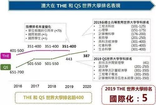 新澳门今晚9点30分开奖结果,系统分析解释定义_Console11.722