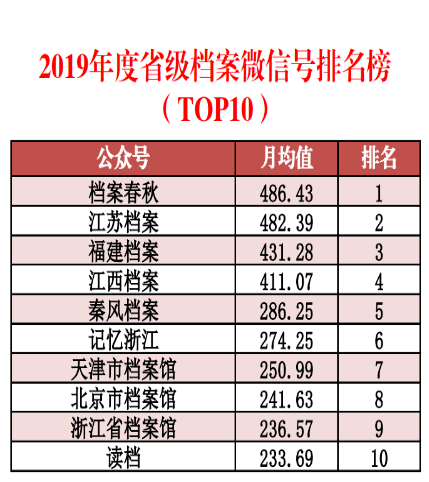 澳门最精准免费资料大全54,全面数据分析实施_黄金版51.630