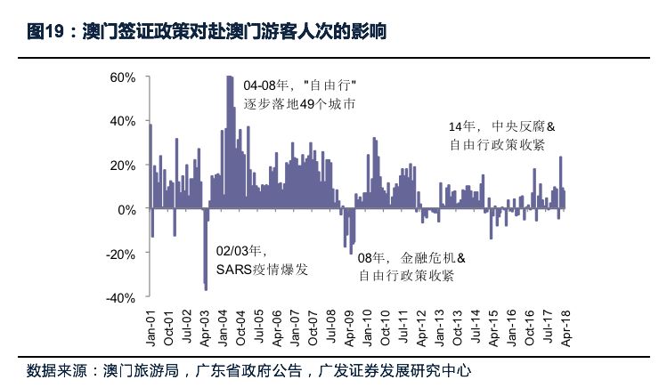 今晚上一特中马澳门,标准化实施程序分析_影像版63.643