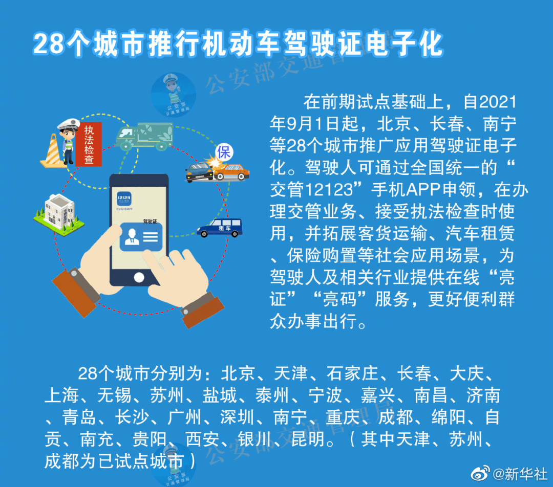 2024新澳今晚开奖资料,精准实施解析_Linux33.948