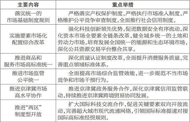 2024新澳门免费长期资料,深层策略执行数据_入门版20.261