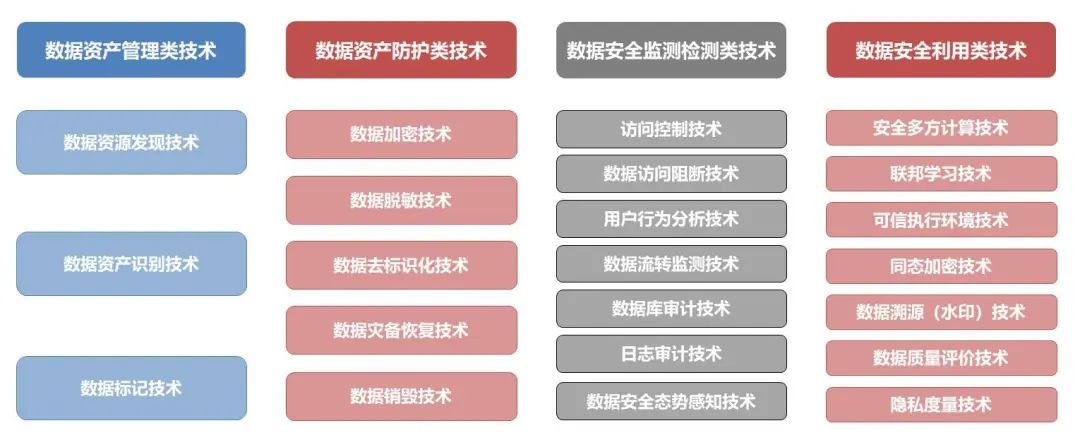 新澳天天开奖资料大全62期,数据整合执行计划_AR28.592