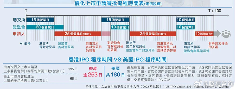 香港最准的资料免费公开,准确资料解释落实_win305.210