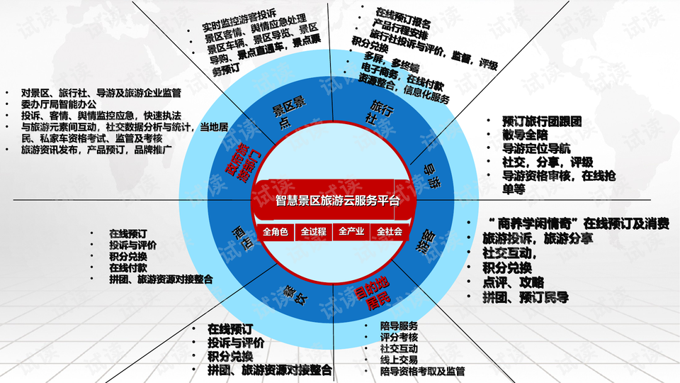 澳门精准资料免费,深层设计数据策略_投资版17.637