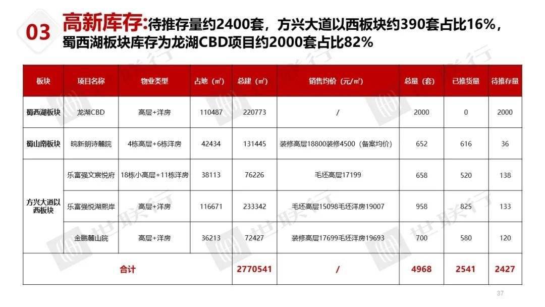 新澳门今期开奖结果记录查询,决策资料解释落实_模拟版39.900