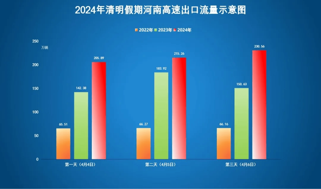 2024年香港开奖结果,时代资料解释落实_网红版2.637