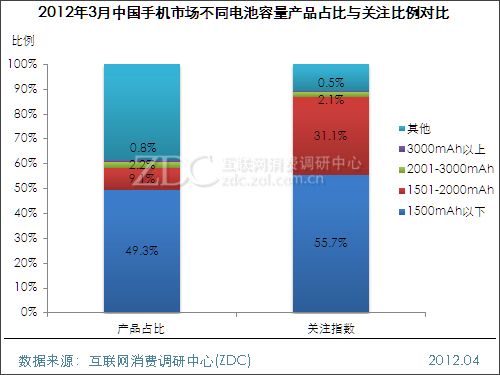 最准一肖一码一一中一特,统计分析解析说明_限定版49.249