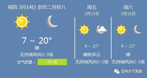 司马镇天气预报更新通知