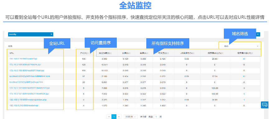 2024新澳开奖记录,稳定设计解析方案_体验版32.83