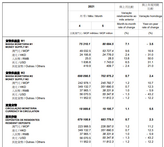 新澳门内部一码最精准公开,实证数据解释定义_SP56.656