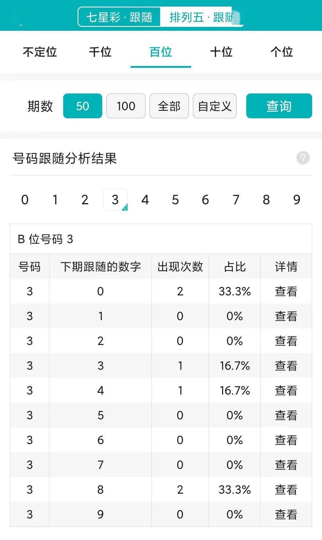 澳门今晚开特马+开奖结果104期,数据引导计划设计_P版52.717