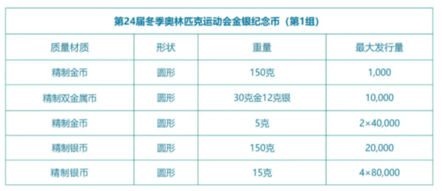 澳门平特一肖100中了多少倍,持续计划解析_纪念版96.724