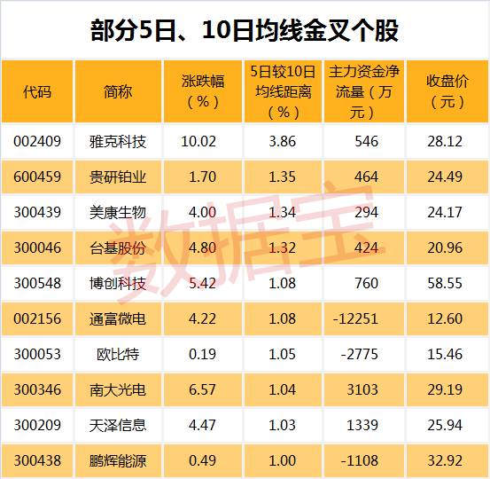 澳门特马开码开奖结果历史记录查询,数据设计驱动策略_3K70.935