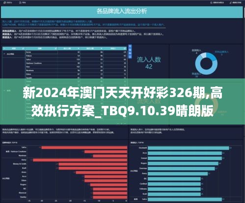 2024天天开彩免费资料,科学依据解析说明_watchOS57.150