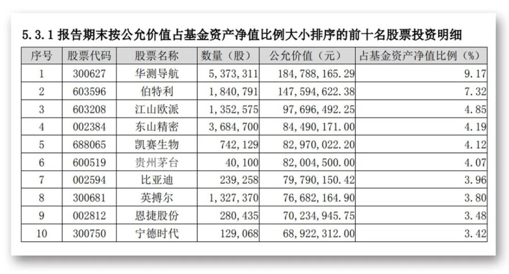 新澳2024年精准资料期期公开不变,收益成语分析定义_旗舰版65.656