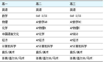 新澳天天免费好彩六肖,详细解读定义方案_GT56.757