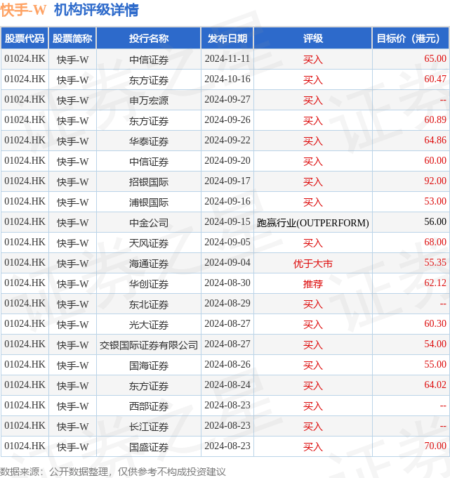 2024香港今期开奖号码,全面执行计划数据_app47.345