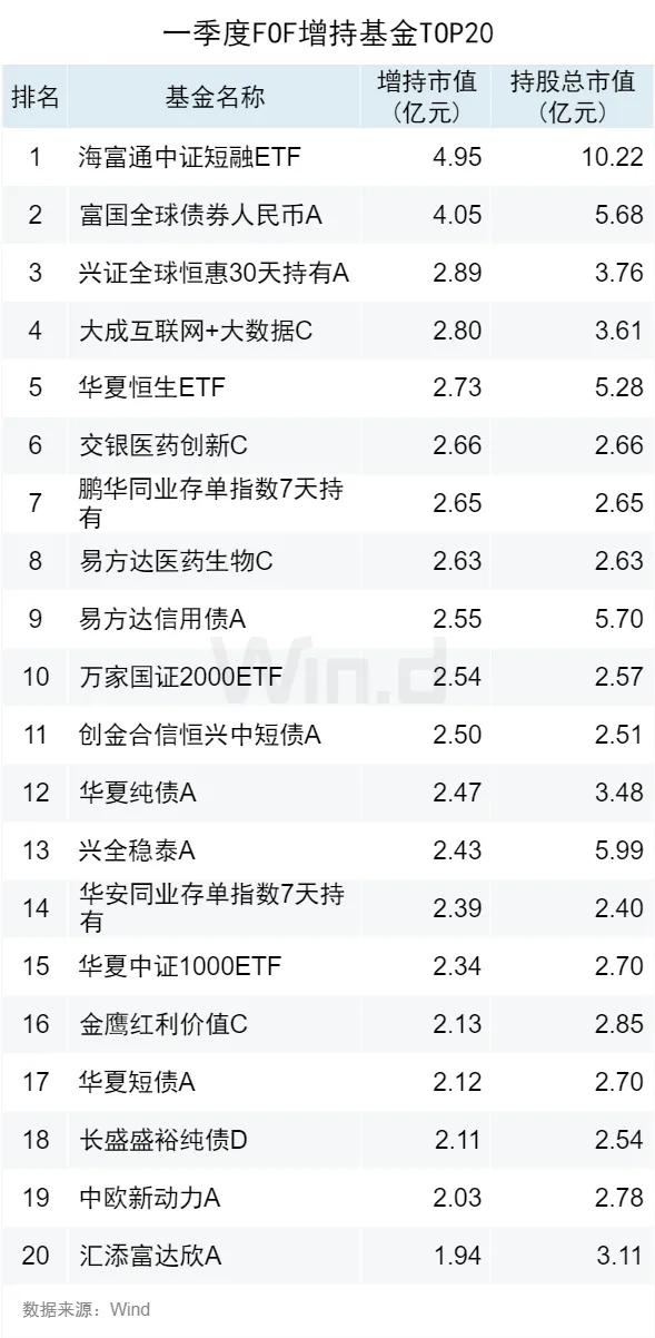 2024新奥正版资料免费,全面分析解释定义_策略版29.588