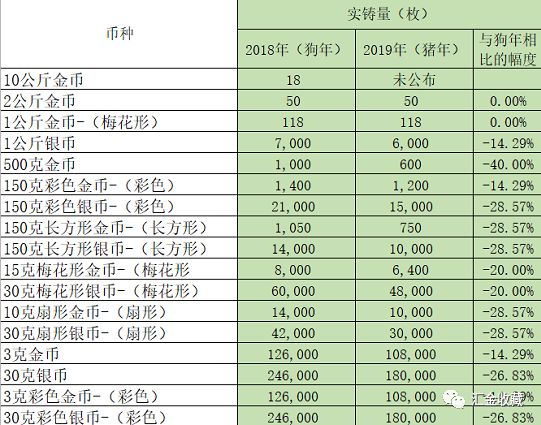 新澳精准资料免费提供生肖版,连贯评估方法_终极版60.674