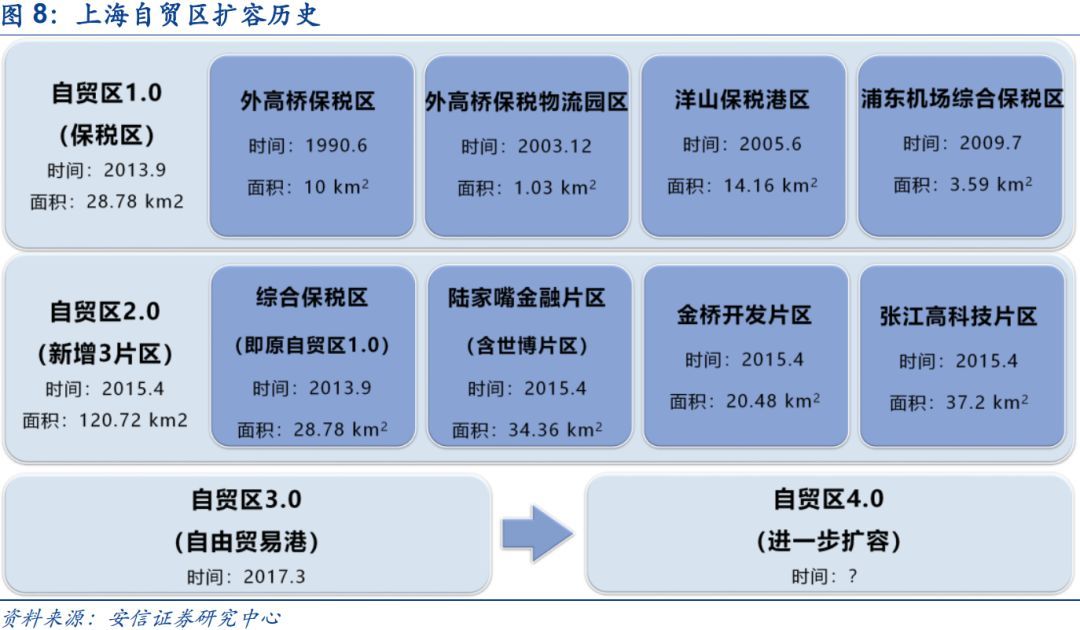 挂牌之全篇100免费挂牌,数据解析导向策略_扩展版37.469