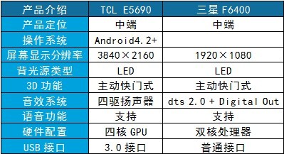 2024天天彩资料大全免费600,深度评估解析说明_储蓄版41.678