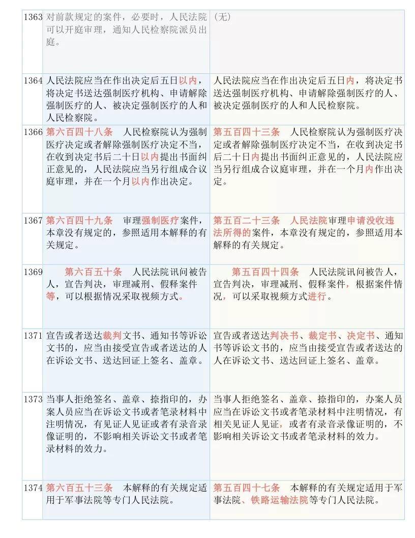 精准三肖三期内必中的内容,广泛的解释落实方法分析_专家版1.936