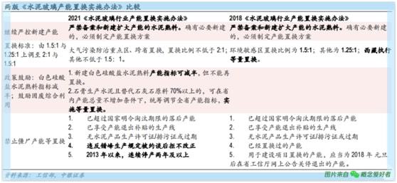 2024年新澳开奖结果+开奖记录,专业调查解析说明_复刻版20.397