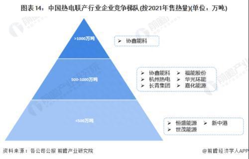 大连热电重组最新消息,实证分析解释定义_MR15.956