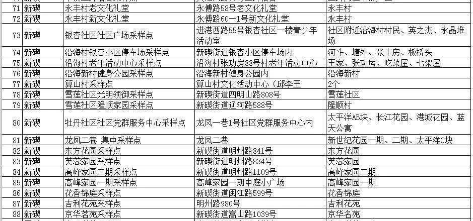 澳门三肖三码生肖资料,高速响应执行计划_4K版57.752