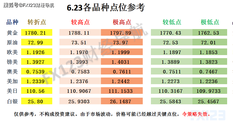 2024新澳天天彩资料大全,灵活设计解析方案_XR50.791