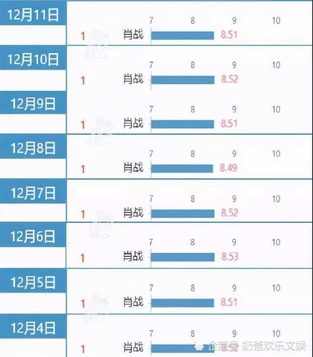 管家一码中一肖,连贯评估方法_精装款38.349