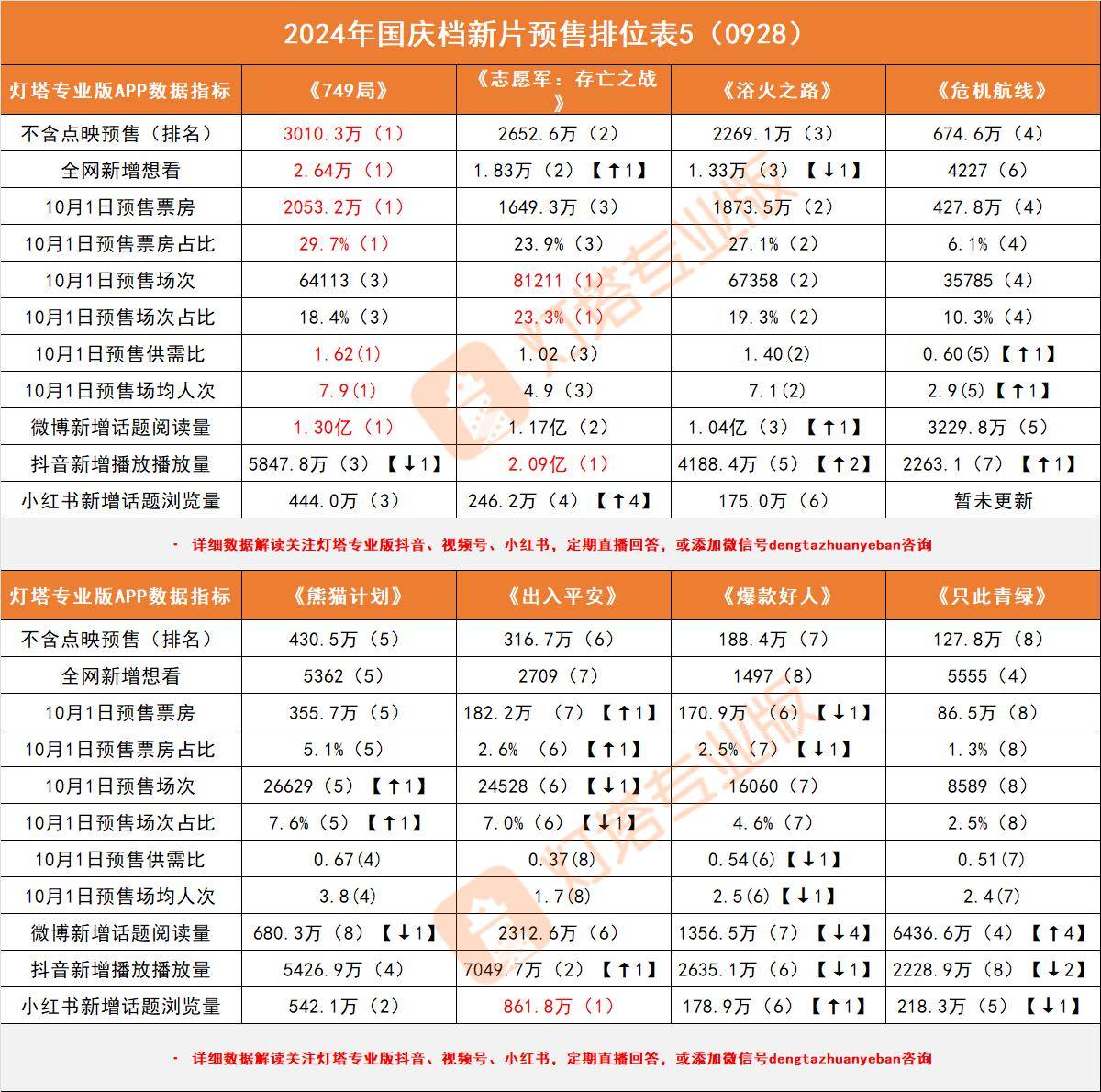 2024管家婆免费资料大全,国产化作答解释落实_入门版2.928