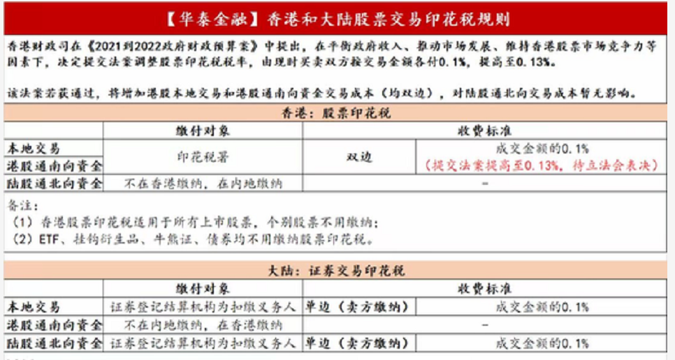 2024港澳今期资料,功能性操作方案制定_1440p34.583